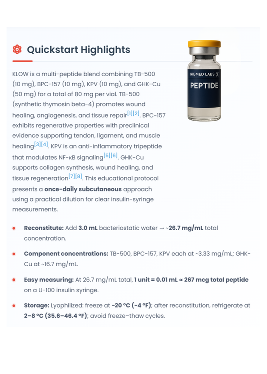 Klow 80mg – RibMed Labs