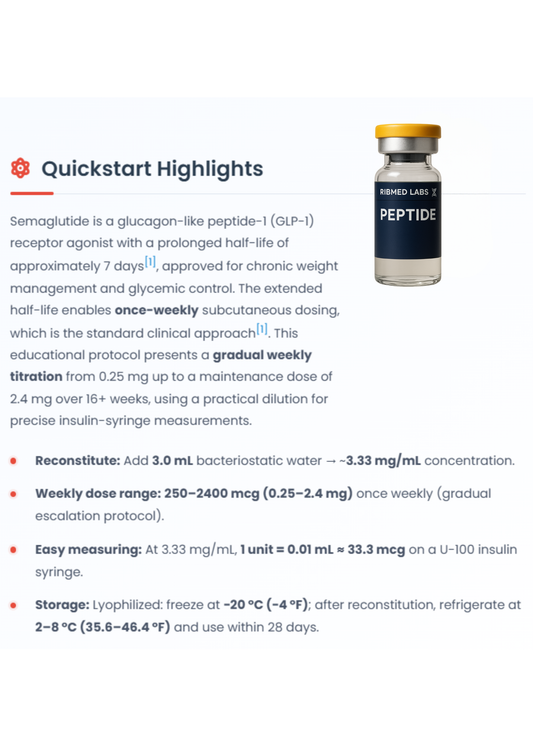 Semaglutide 10mg – RibMed Labs